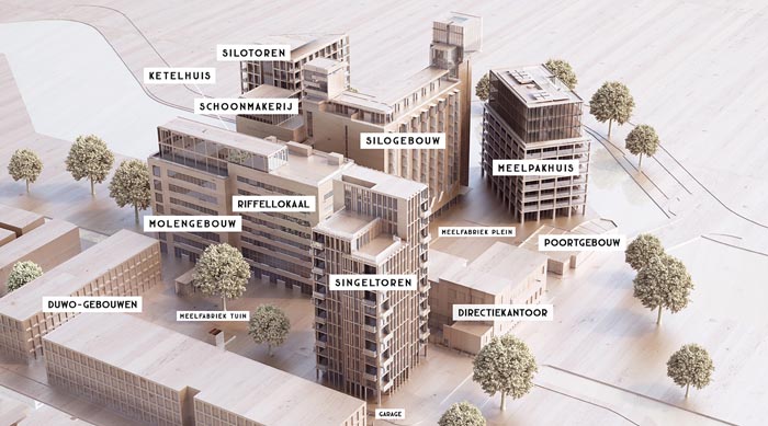 Van der Wiel Bouw Leiden De Meelfabriek